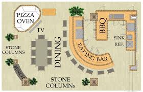 outdoor kitchen floor plans, outdoor