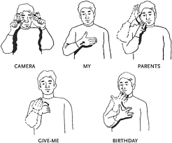 Birthday In Sign Language My Parents Gave Me A 35 Mm Digital Camera For My Birthday Digitalcameras Sign Language Words Sign Language Sign Language Phrases