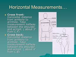 What is the average shoulder width for women? Lecture 5 Body Landmarks When Measuring The Body For Apparel Design And Production It Is Necessary To Have A Few Key Points For Which To Measure Ppt Download