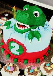 Check spelling or type a new query. Dinosaur Cake Dinosaur Cake Dinosaur Birthday Party T Rex Cake