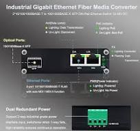 Mini Industrial 2 Ports Gigabit Ethernet Switch Din Rail Mount Hardened 2 *  10/100/1000Mbps Ethernet to Fiber Optic Converter 100/1000Base-X Auto ...