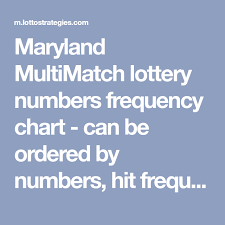 Maryland Multimatch Lottery Numbers Frequency Chart Can Be
