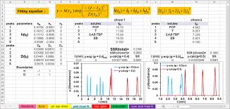 Calculator for cash ratio formula 5. Screenshot Of The Ms Excel Spreadsheet Peak Shape Fit Used For Download Scientific Diagram