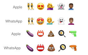Front Page Technocodex Emoji Software Update Latest Technology News
