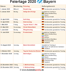 Hier finden sie die gesetzlichen feiertage für bayern des laufenden ( 2021 ), der beiden folgenden ( 2022 , 2023 ) sowie des vergangenen jahres ( 2020 ). Feiertage Bayern 2021 2022 2023 Mit Druckvorlagen