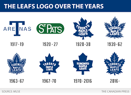 Sunrise Toronto Maple Leafs Maple Leafs Toronto Maple