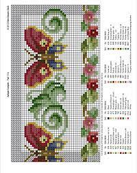 Antique cross stitch patterns free. Ems Antique Sampler November Part 2 Floral Cross Stitch Cross Stitch Patterns Cross Stitch Flowers