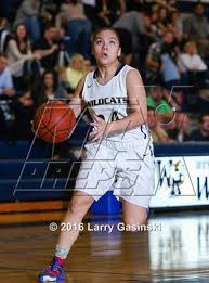 Jami Wyman's West Ranch High School Career Home