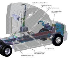 Some older trucks were positive ground. 7 Ways To Cut Idling Costs Drivers Trucking Info