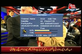 Image result for tv pakistan