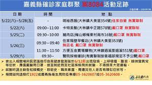 環保通報 抗旱專區 法律諮詢 縣長行程 防疫補償 商業登記 無萊豬 彰化sbir 工商憑證 好康報報 防疫措施 確診足跡公告 疫情紓困方案. Ojtzofuo8058am