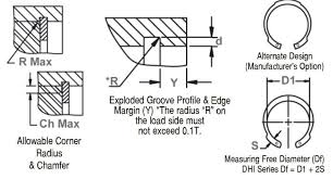 Metric Retaining Ring Internal Inverted Dhi Series