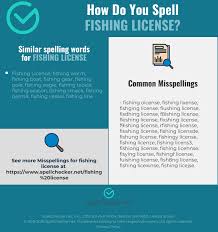 Correct Spelling For Fishing License Infographic Spellchecker Net