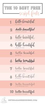 The 10 Best Script Fonts For 2016 Best Script Fonts Silhouette Fonts Lettering