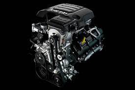 Which 2020 Ram 1500 Engine Is Right For You Carbuzz