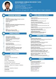 Contoh resume kerja kerajaan pdf resumes and cover letters. Contoh Resume Untuk Kerja