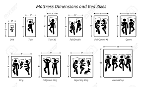 King sized mattresses are relatively recent on the mainstream scene. Mattress Dimensions And Bed Sizes Pictograms Depict Icons Of Royalty Free Cliparts Vectors And Stock Illustration Image 96721737