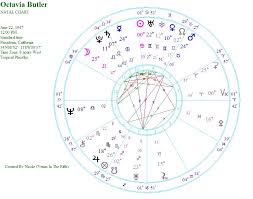The Astrology Of Octavia Butler