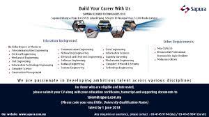 We have been in several businesses and each of the businesses‍ were conceptually developed by a group of passionate and capable‍ people who actually studied the market and put together their ‍knowledge as well as expertise. Official Career Job Info And Opportunity Mechanical Eng Usm 18 5 18 Career Opportunities For Graduates At Sapura Secured Technologies