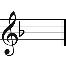 D Minor Wikipedia