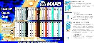 Mapei Grout Refresh
