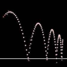 Tracking Bouncing Balls Using Kalman Filters And Condensation