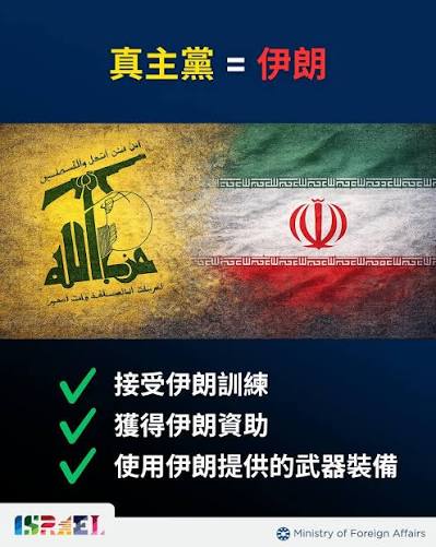 1️⃣ 真主黨(Hezbollah) 是伊朗所扶植的軍事代理勢力： 真主黨並非單純的黎巴嫩本土政治或軍事行動 者，而是伊朗在區域內最重要的代理組織與戰略工具。真主黨所發動的攻擊行動顯示，伊朗在中東所建立的武裝組織網絡，實際上是由德黑蘭進行協調與指揮。也就是說，同一個在  ...