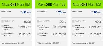 Huawei p20 pro best price is rs. Comparison The Huawei P20 And P20 Pro Prices Offered By Celcom Digi Maxis And U Mobile Technave
