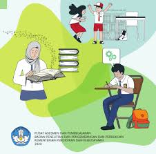 Contoh Soal Akm Smp Mts Dan Pembahasannya Mtsn 9 Nganjuk