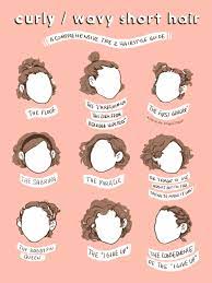 Doors Cost Money La Mejor Imagen Sobre Decor Inspiration Para Tu Gusto Estas Buscando Algo Y No Has Podid How To Draw Hair Curly Hair Styles Hair Reference