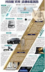 3C科技/科技圈「跨界」浪潮席捲2025 盤點讓人印象深刻的科技產品 ...