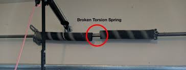 But broken extension spring is a frustrating and stressful event. What To Do When Your Garage Door Springs Go Bad