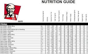 Zaxbys Calorie Chart Jse Top 40 Share Price
