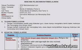 Selanjutnya silahkan dibuat sesuai dengan kondisi sekolah guruku saat ini. Rpp Pjok 1 Lembar Kelas 3 Tema 3 K13 Revisi 2020 Websiteedukasi Com