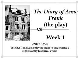 What group are the franks hiding from? The Diary Of Anne Frank The Play Week 1 Ppt Video Online Download