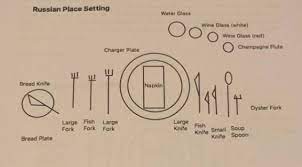 As soon as guests are seated, they know the service will be excellent if they see an impeccable table setting. Table Management Halima Ferreira