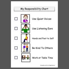 Maybe you would like to learn more about one of these? My Responsibility Chart