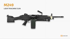 5 Weapons Supply Drop Pubg Mobile Mandatory Looting Game News