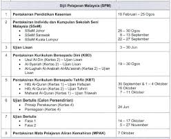 Check spelling or type a new query. Tarikh Peperiksaan 2019 Upsr Pt3 Spm Stam Spmu Svm Layanlah Berita Terkini Tips Berguna Maklumat