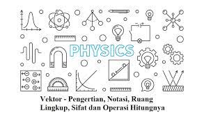 Vektor Pengertian Notasi Ruang Lingkup Sifat Dan Operasi Hitungnya Operasi Geometri Fisika
