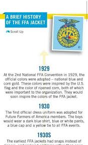 Ffa Timeline Ffa Agriculture Education Ag Education