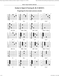 Pin On Guitar Trix