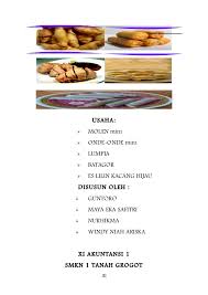 Untuk sebagai inspirasi usaha makanan apa saja yang bisa anda jalakan dibawah ini ada contoh proposal usaha makanan yang bisa anda. Proposal Kewirausahaan