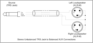 3 pin xlr wiring diagram cable wiring etc. Diagram Wiring Diagram Xlr To Jack Full Version Hd Quality To Jack Scenediagrams Argiso It