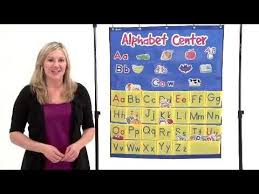 Learning Resources Alphabet Center Pocket Chart