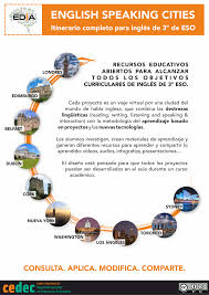 Itinerario Completo Para Ingles 3ºeso English Speaking Cities Cities Gamificacion Educacion Secundaria