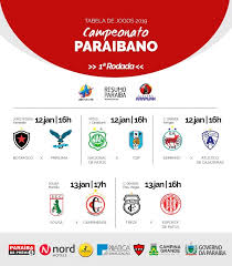 Calendário campeonato paraibano 2020, próximas partidas campeonato paraibano 2020 sa÷1¬~za÷brasil: Dez Clubes Disputam O Campeonato Paraibano Em 2019 Veja Tabela Completa Polemica Paraiba Polemica Paraiba
