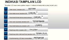 Maybe you would like to learn more about one of these? Kwh Meter Prabayar Hexing He120 5 Terminal