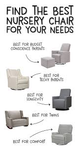 How To Find The Best Nursery Glider In 2021 For Your Budget Nursery Glider Nursery Glider Rocker Nursery Rocker Recliner