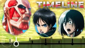 Eren jaeger has transformed from a naive victim to a ruthless perpetrator. The Complete Attack On Titan Timeline So Far Channel Frederator Youtube